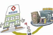 民营医院如何获客_民营医疗行业前景怎么样
