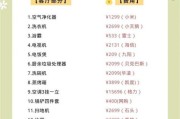 家装预算怎么控制_装修风格怎么选