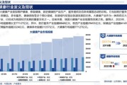 中国健康产业前景如何_未来十年投资机会在哪