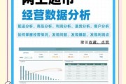 网上超市前景怎么样_网上超市赚钱吗