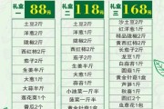 哪些蔬菜适合网购_网购蔬菜怎么选