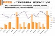 信息科技行业前景如何_人工智能最新趋势