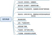 电竞行业数据分析_如何提升战队商业价值