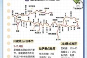 国内自驾游最佳路线_如何规划省钱又好玩