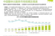 互联网服务行业投资前景如何_2024年值得入场的细分赛道