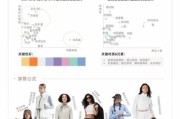 2013服装行业趋势_如何抓住电商红利