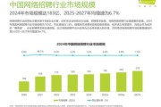 互联网从业者有多少人_2024最新统计