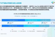 2024网络游戏用户增长趋势_如何提升游戏留存率