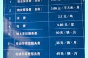 小区物业费怎么算_小区车位配比标准是多少