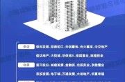 房地产互联网前景怎么样_线上买房靠谱吗