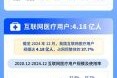 互联网医疗市场潜力_未来五年能增长多少