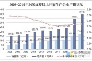 中国挂面行业现状_挂面品牌如何突围
