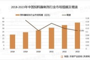 酶制剂行业前景如何_酶制剂在食品中的应用有哪些