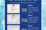互联网投资保险中介靠谱吗_如何选择正规平台