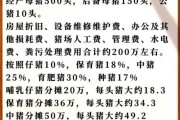 中国养殖业未来十年赚钱吗_2024年养殖业前景如何