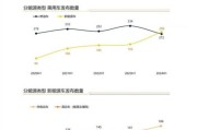 新能源汽车未来趋势_2024年值得买吗