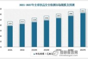 poct检测原理是什么_poct与实验室检验区别