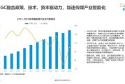 中国传媒行业未来五年发展趋势_传媒行业如何盈利