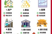 互联网理财产品有哪些_如何选择高收益低风险