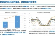 电力行业未来发展趋势_电力行业就业前景怎么样