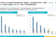药学行业未来五年发展趋势_药企如何抓住政策红利