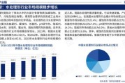 污水处理行业前景怎么样_2024年市场机会在哪