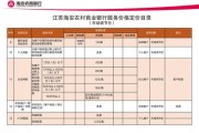 互联网医疗怎么收费_互联网医疗收费模式有哪些