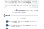 互联网的利弊有哪些_如何理性使用网络
