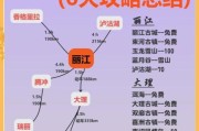 云南旅游值得去吗_云南旅游最佳时间