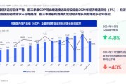 互联网零售利润增长策略_如何提高电商净利润
