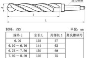 钻头什么材质好_钻头怎么选型号