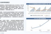 工业互联网投资前景如何_2024年投资热点有哪些