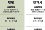 供暖系统哪种好_暖气片和地暖哪个更省钱