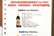 醋的种类有哪些_如何挑选优质醋