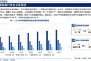 包装行业前景怎么样_2024年值得投资吗
