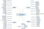 2024年网站SEO怎么做_百度算法更新如何应对