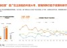 2015年互联网广告趋势_2015年互联网广告怎么投放