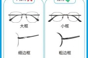 近视眼镜怎么选度数_眼镜行业未来趋势