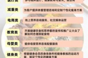 营养师就业前景怎么样_如何成为营养师