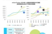 互联网应用产品前景如何_2024年值得入局的赛道有哪些