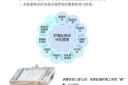 互联网医院盈利模式_如何合规运营
