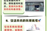 互联网金融征信如何提升信用评分_征信报告多久更新一次