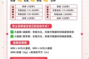 健身房怎么选_健身小白如何开始训练