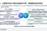 银行互联网金融品牌有哪些_如何打造差异化优势