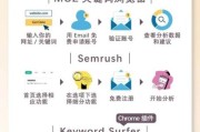 移动端SEO怎么做_手机端关键词排名提升方法
