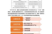 润滑油市场前景如何_2024年润滑油行业赚钱吗