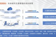 互联网如何改变交通运输_智慧交通的未来在哪里