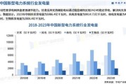 电力行业SWOT分析_电力企业如何突破发展瓶颈