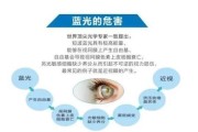 蓝光发展前景_蓝光技术未来趋势