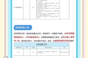 互联网学前教育公司哪家好_如何选择靠谱平台